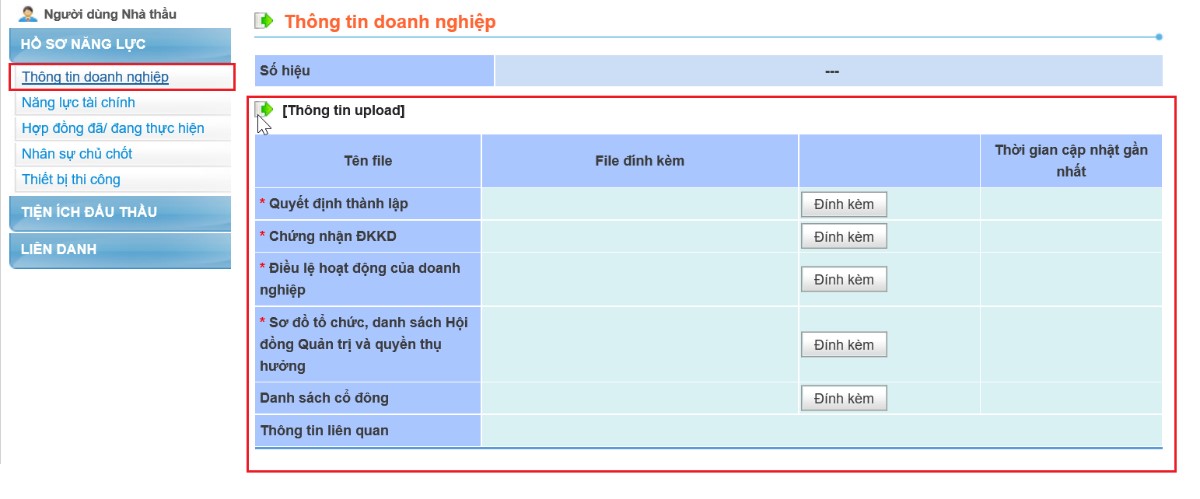 thông tin doanh nghiệp