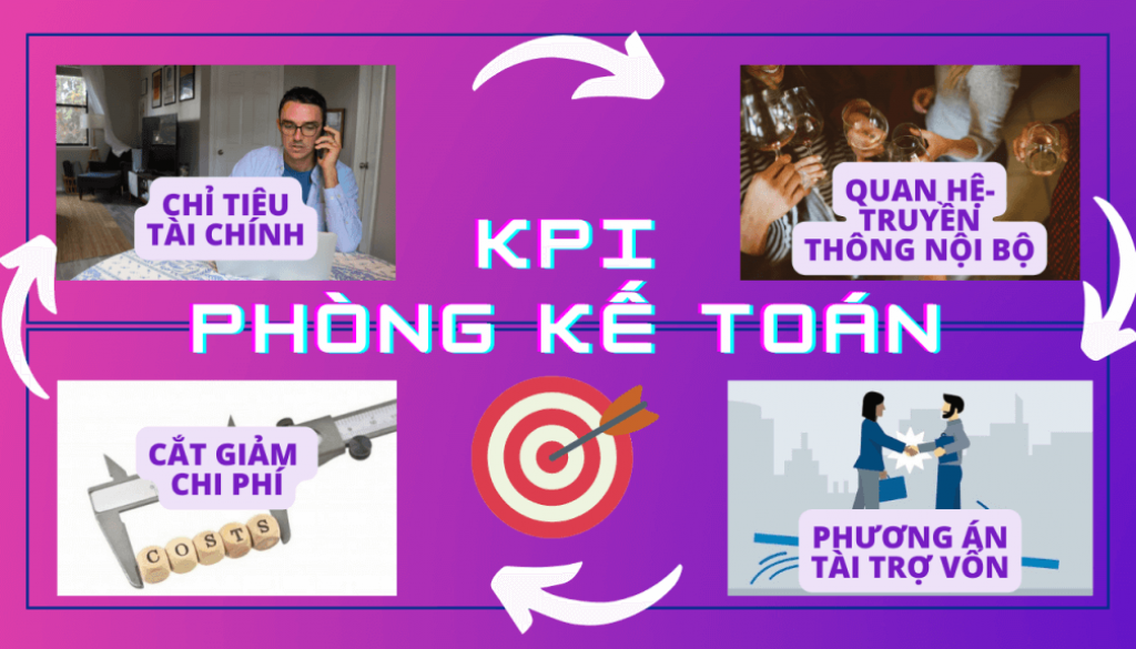 kpi phòng kế toán