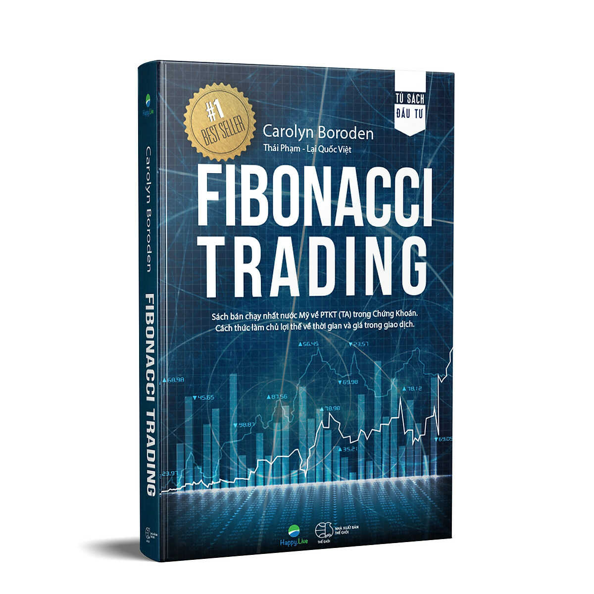 fibonacci-trading_optimized